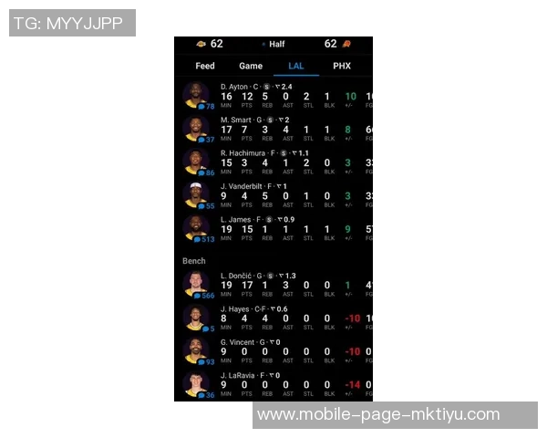 湖人对决太阳小里与杰伦格林缺阵ESPN胜率分析揭晓 湖人对决太阳小里与杰伦格林缺阵ESPN胜率分析揭晓